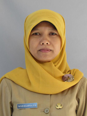 Suud Kulaifa A, S.Si